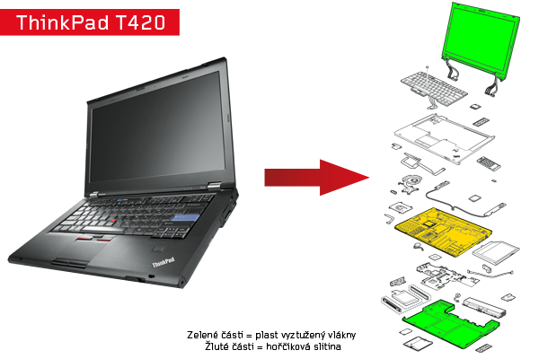 ThinkPad-T420-slider.png