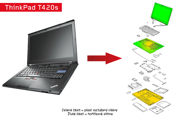 ThinkPad-T420s-slider.png